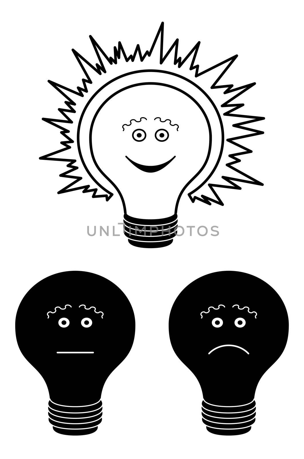Set of smilies in the form of electric bulbs - sad, indifferent and cheerful, black contour on white background.