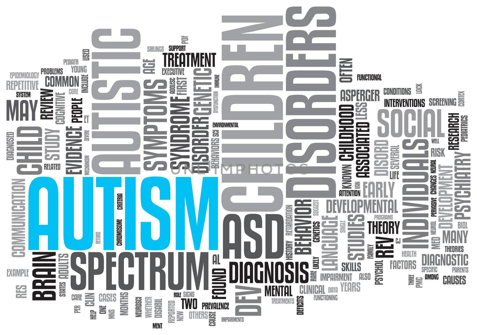 Autism Concept Design Word Cloud on White Background