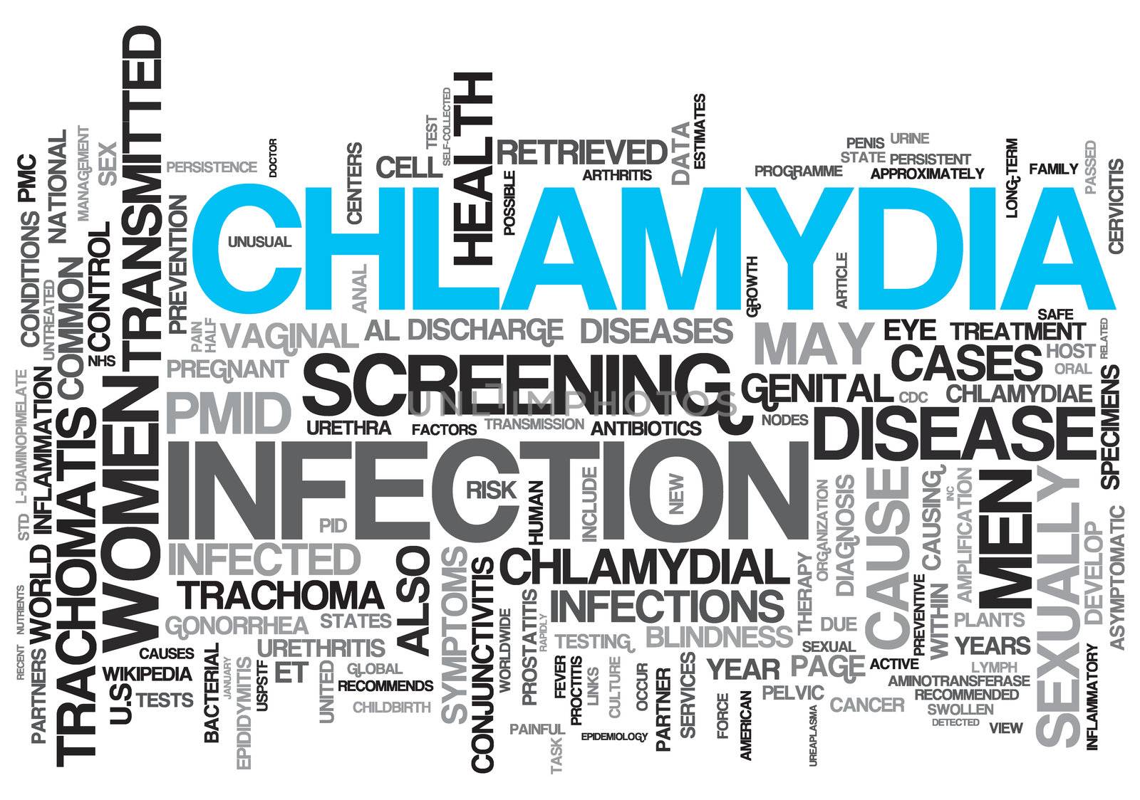 Chlamydia Concept Design Word Cloud on White Background