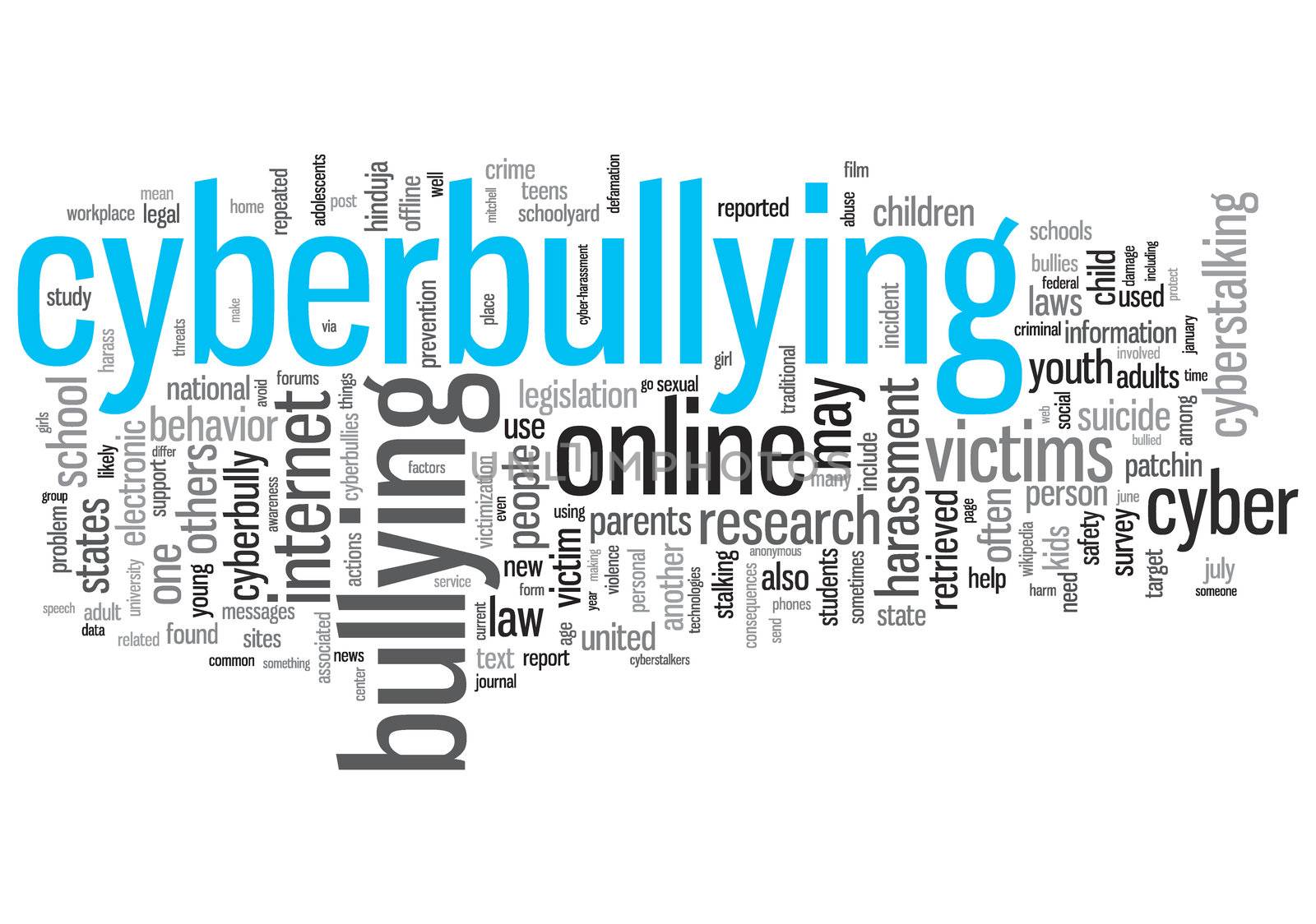 Cyber Bullying Concept Design Word Cloud on White Background by rgbpepper
