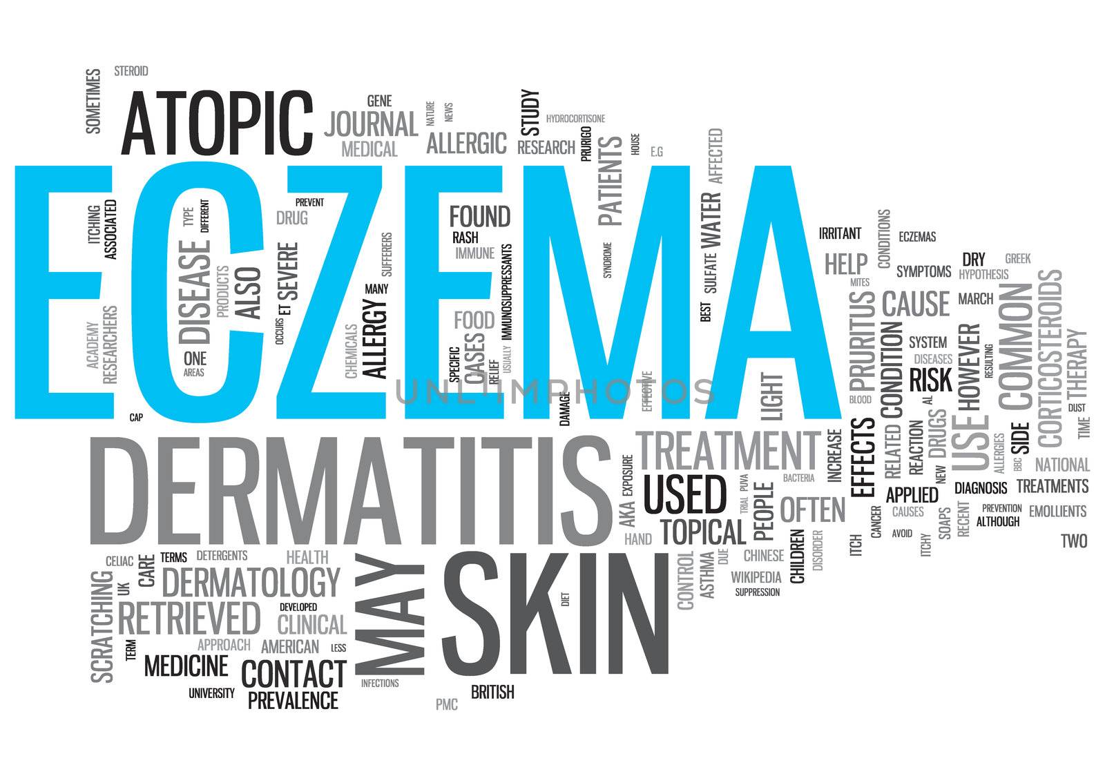 Eczema Concept Design Word Cloud on White Background
