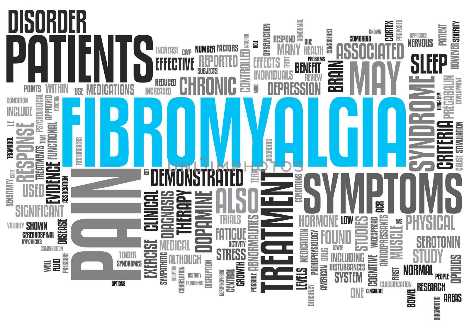 Fibromyalgia Concept Design Word Cloud on White Background by rgbpepper