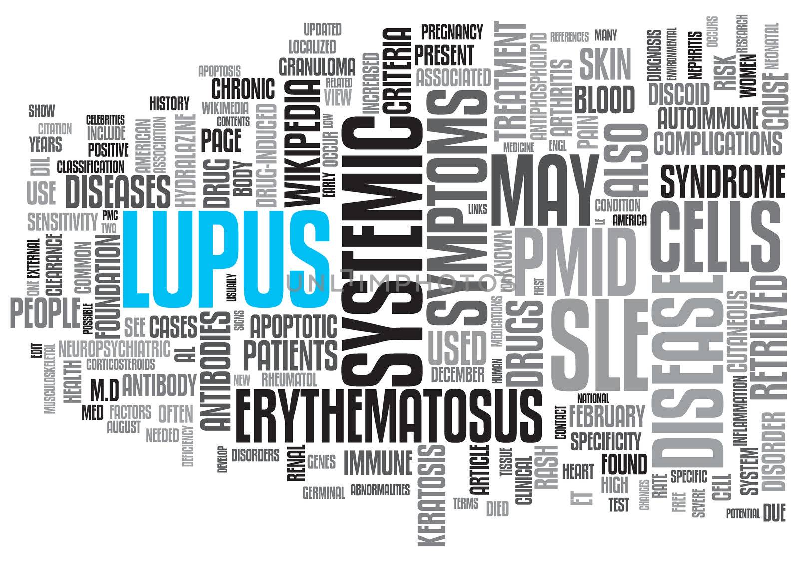 Lupus Concept Design Word Cloud on White Background by rgbpepper