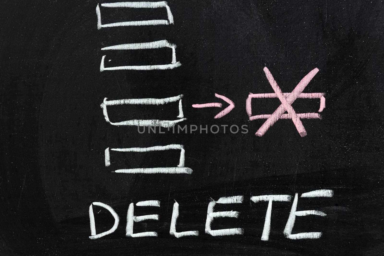 Chalk drawing - Delete record icon and text