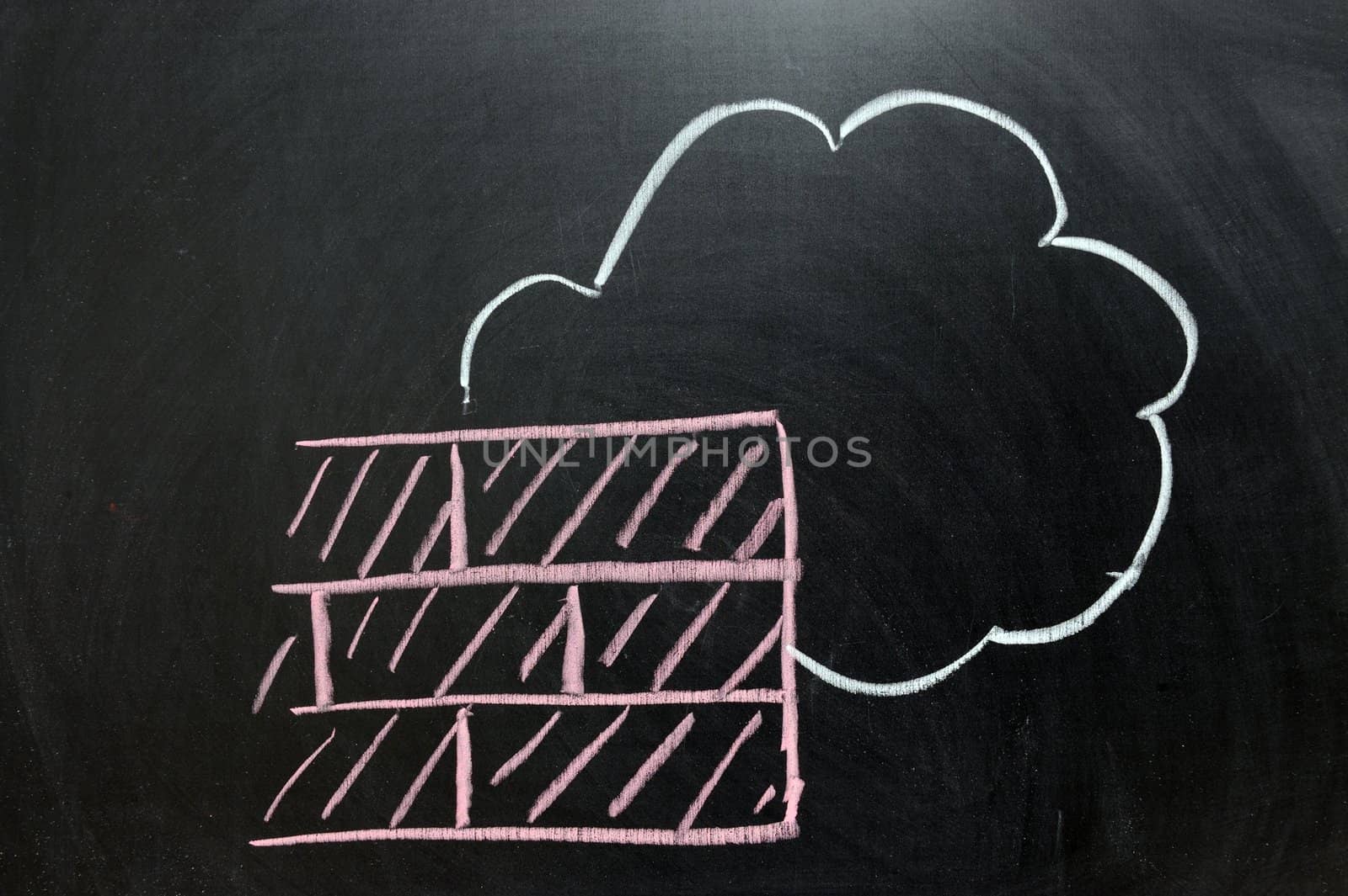 Chalk drawing - Security of cloud service by firewall