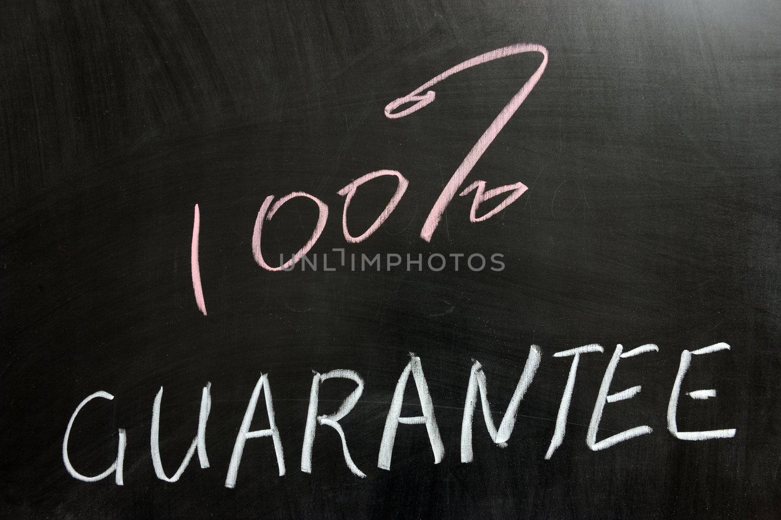 100% guarantee by raywoo