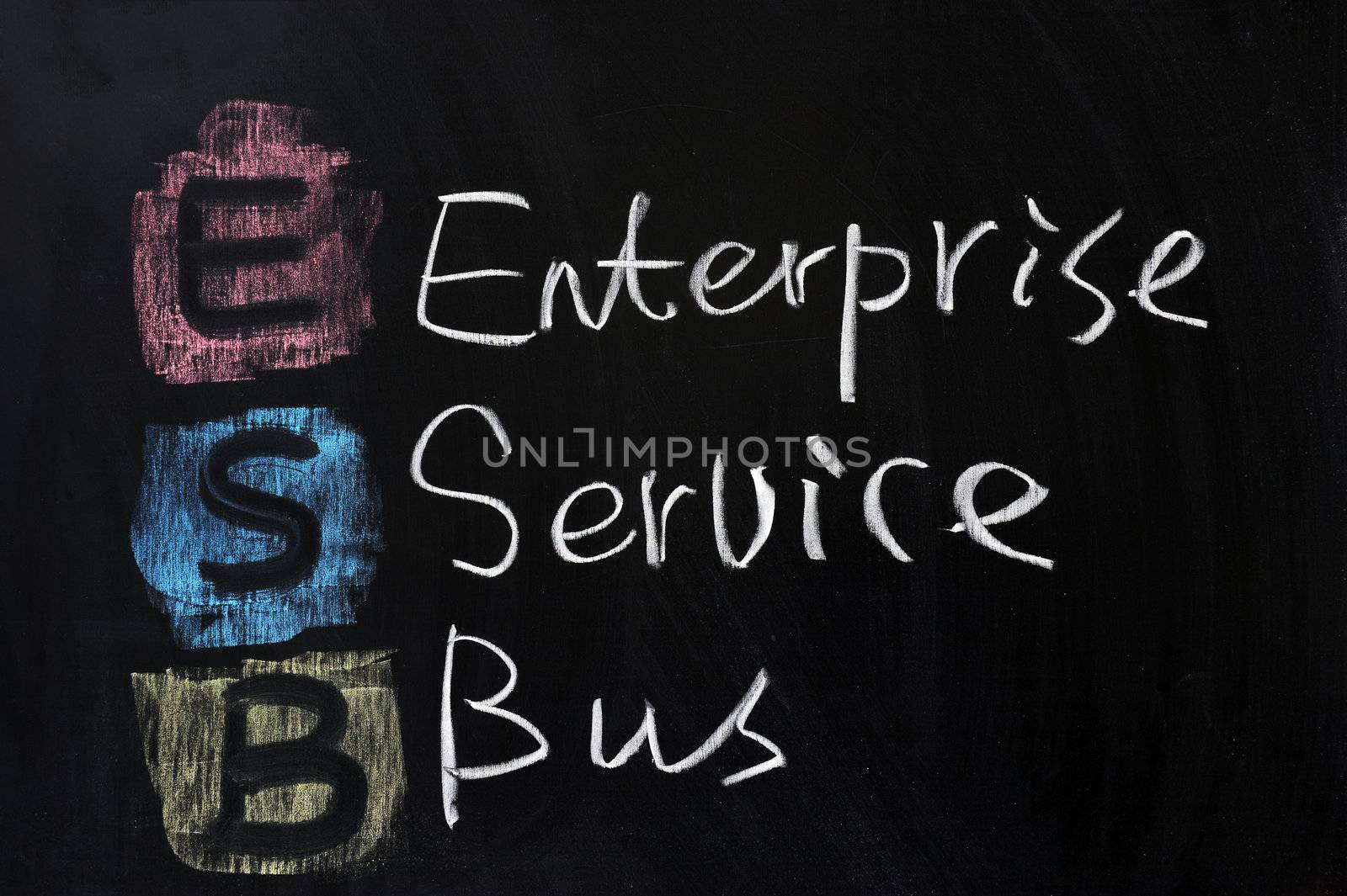 Chalk drawing - ESB, Enterprise Service Bus