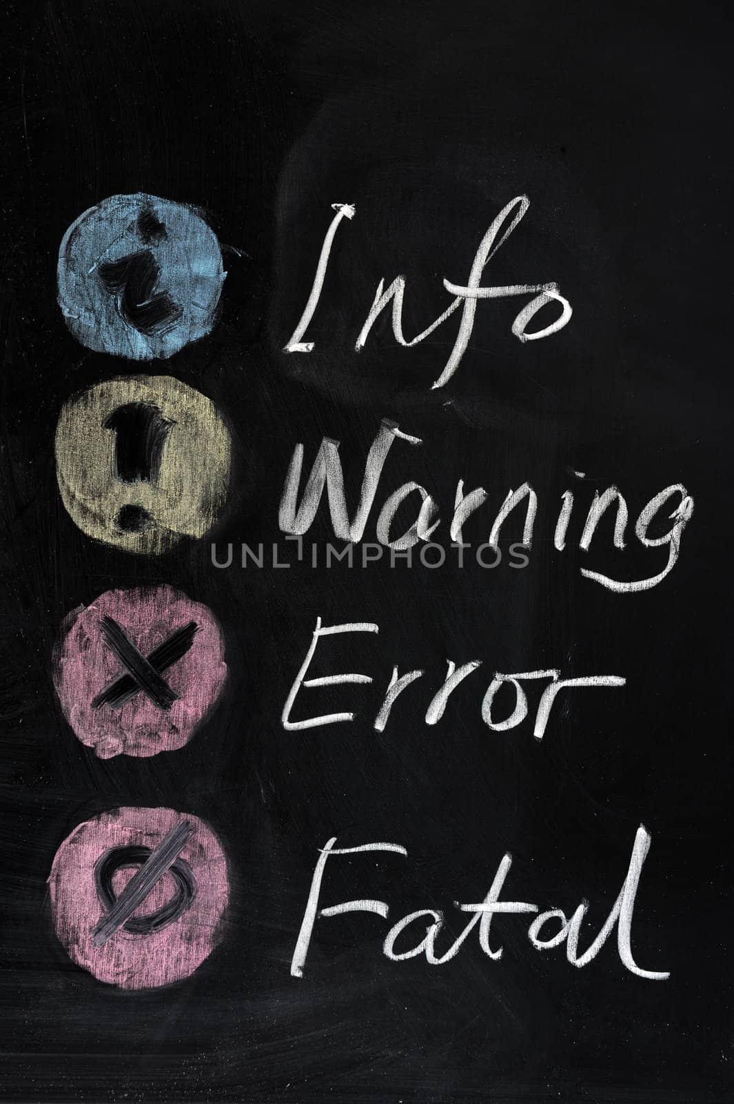 Info, warning, error and fatal by raywoo