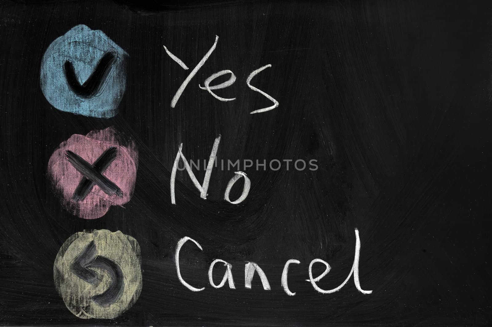 Chalk drawing - Yes, no or cancel