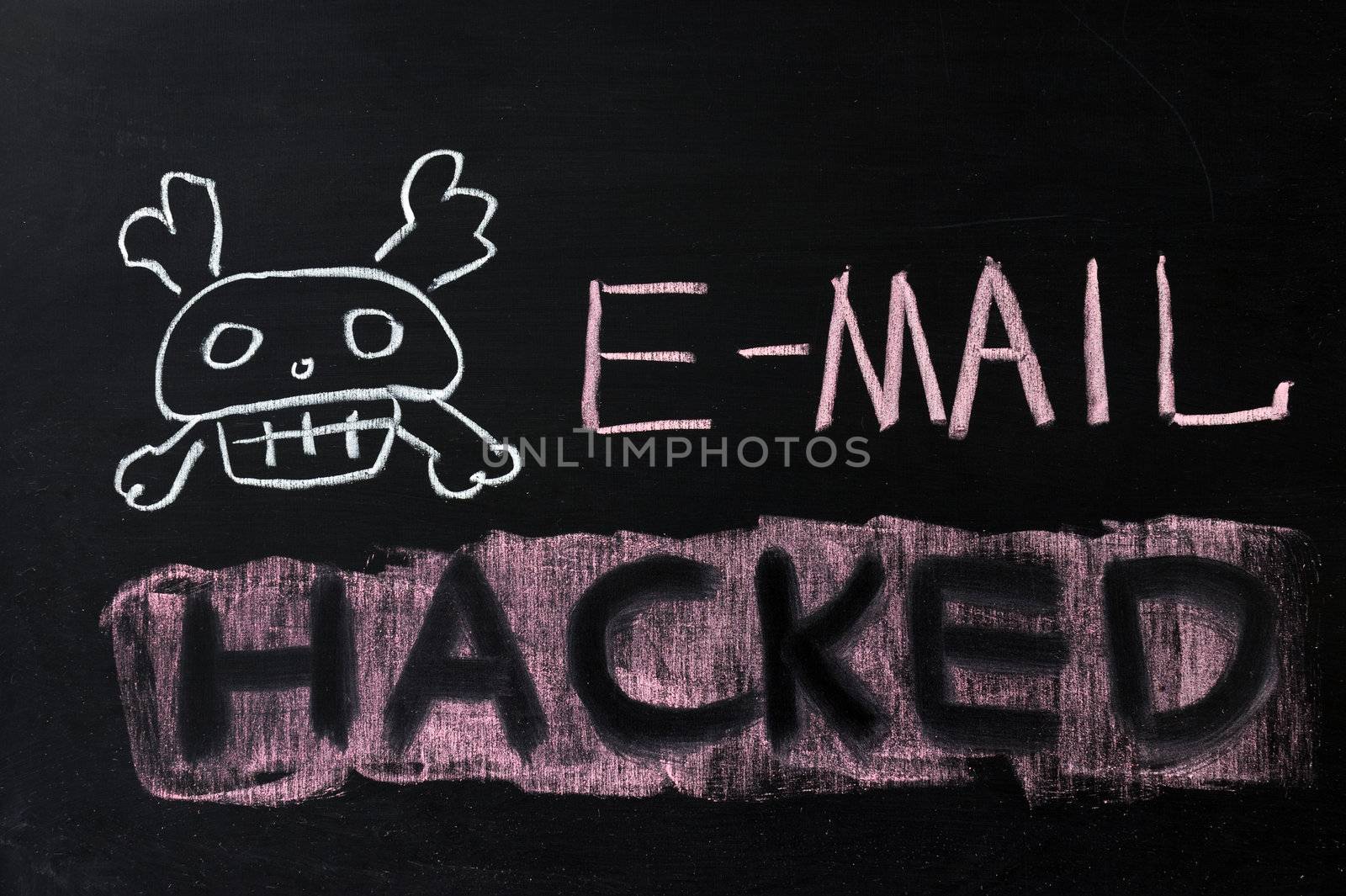 Chalk drawing - E-Mail hacked