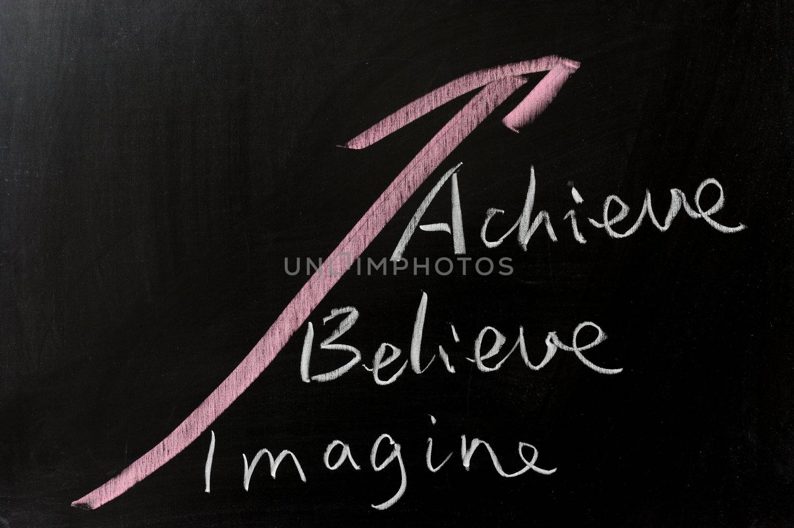 Imagine, believe and achieve - conceptional chalk drawing