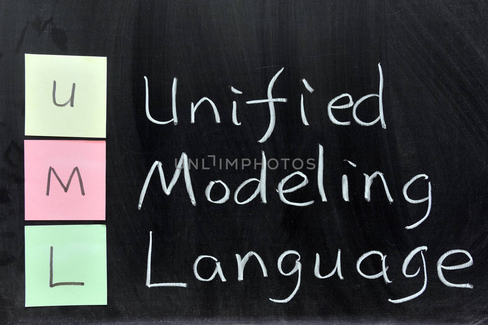 UML, Unified Modeling Language by raywoo