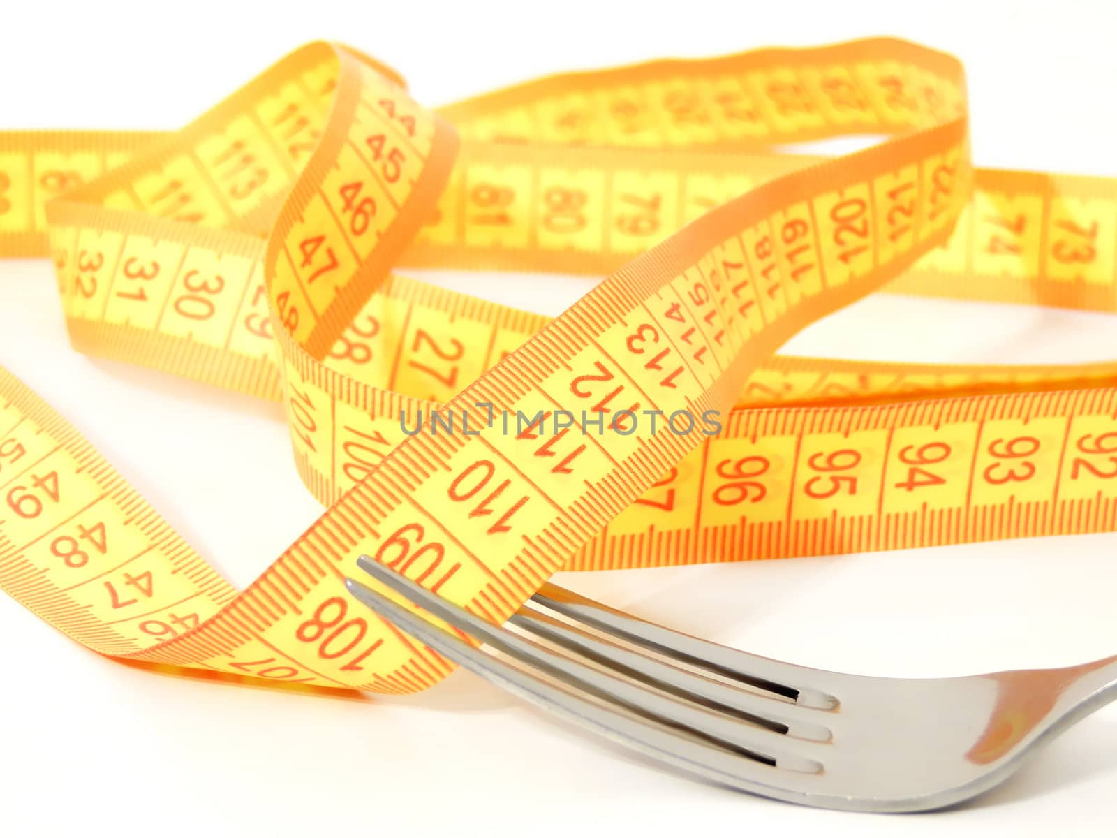 measuring tape diet