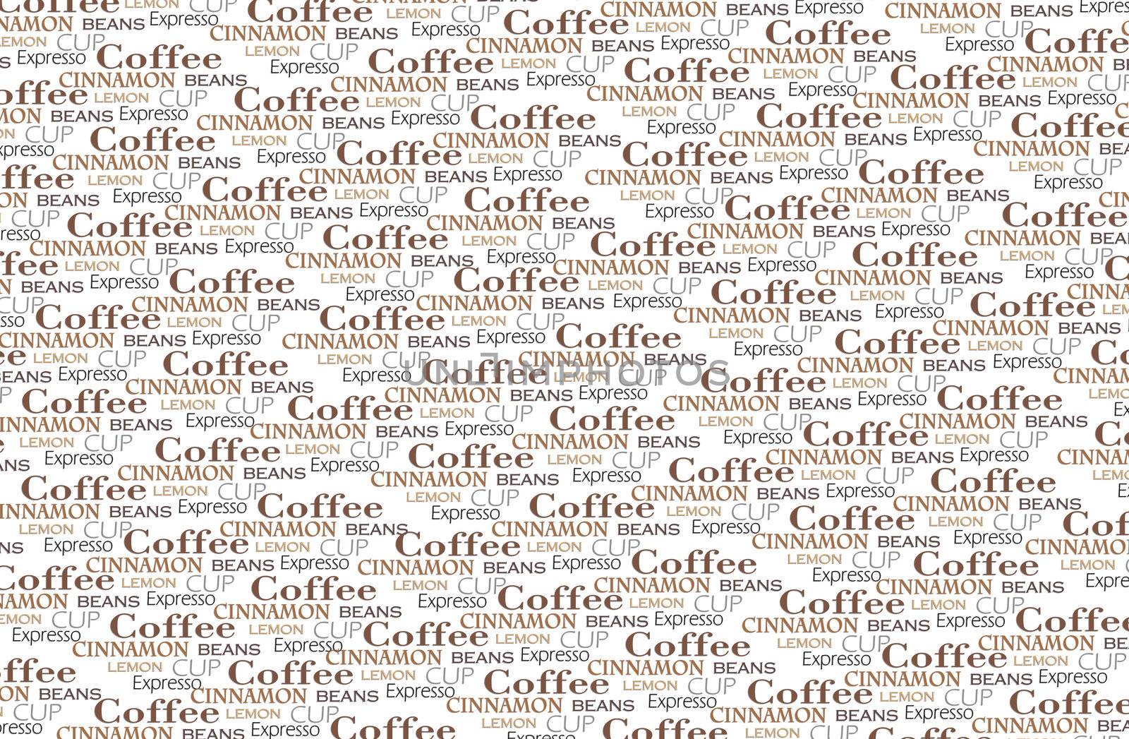 Coffee words background