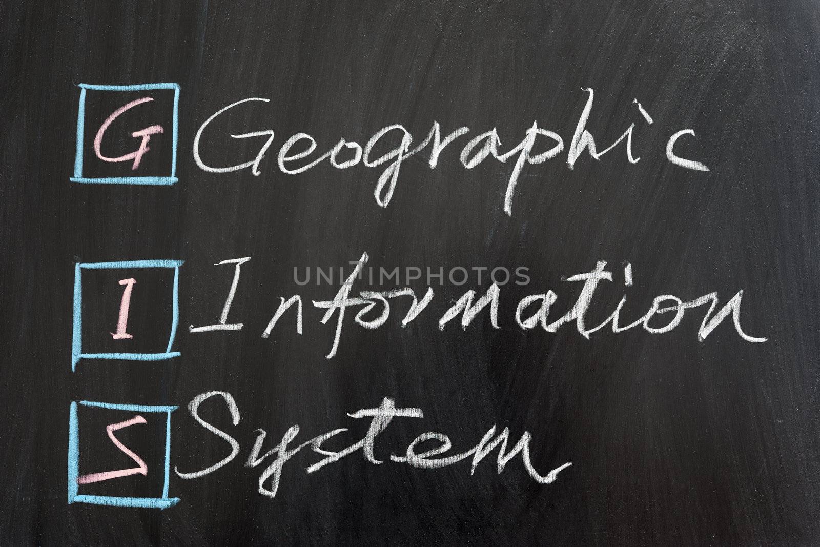 GIS, Geographic Information System, written on the chalkboard