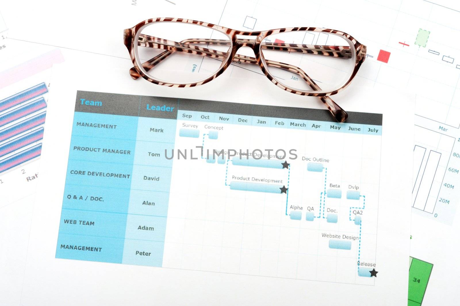 Gantt diagram printed on white paper with glasses on it