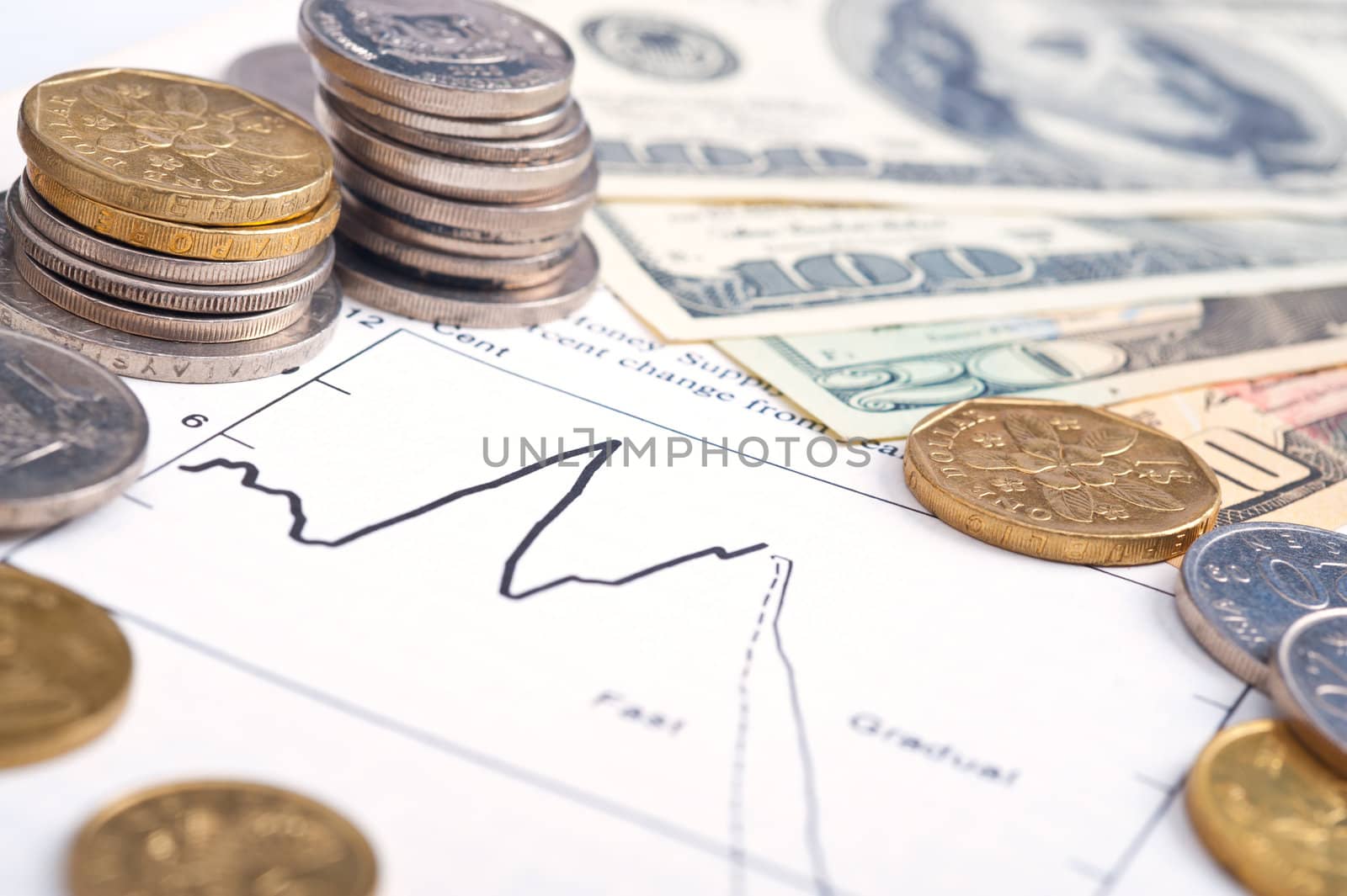 Business diagram on financial report with coins and dollars.