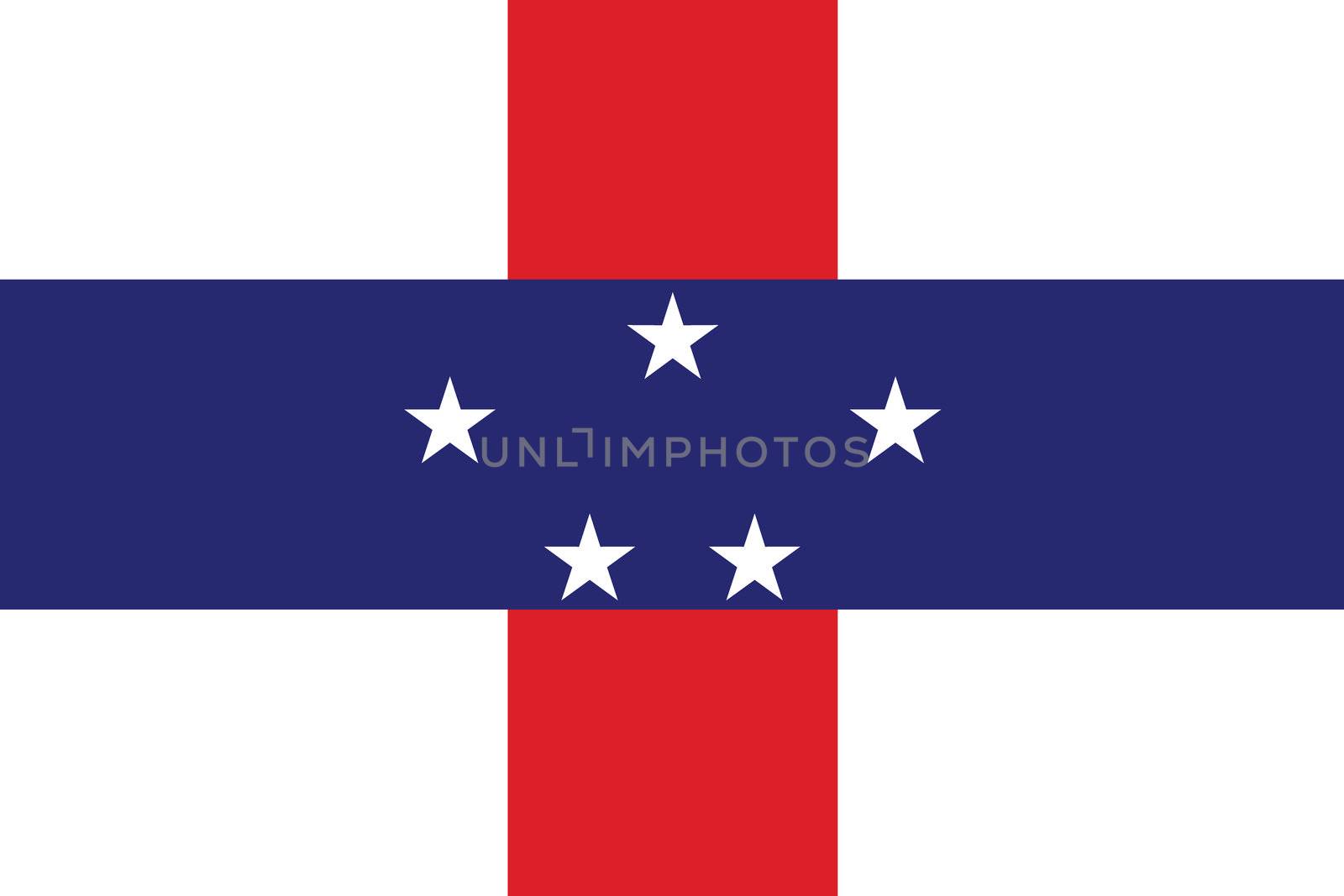 Illustration of the flag of Netherlands Antilles by DragonEyeMedia