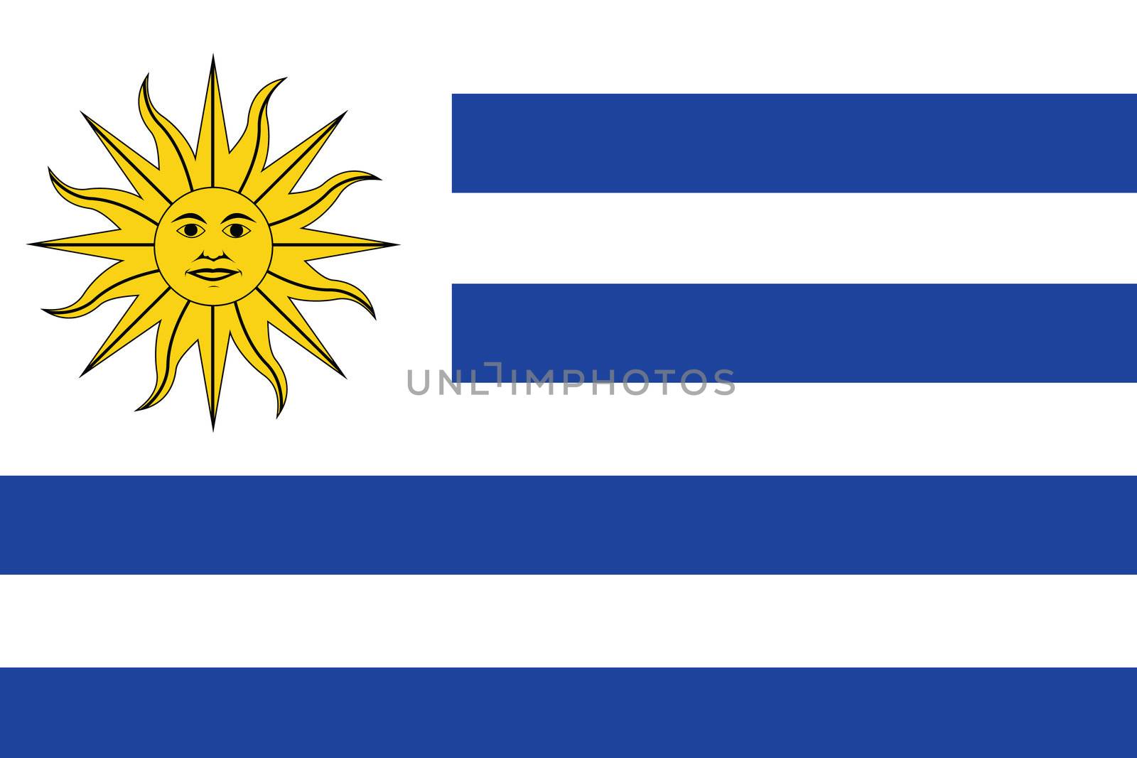 An Illustrated Drawing of the flag of Uruguay