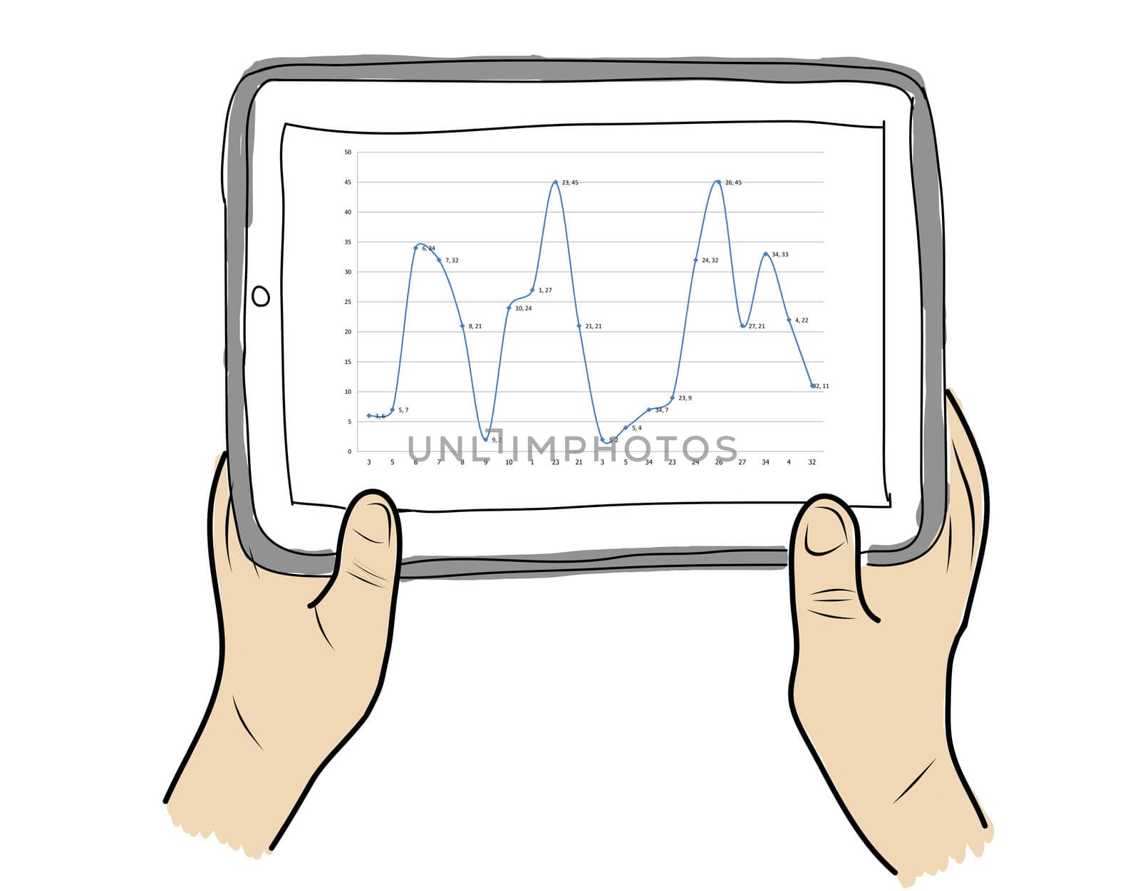 drawing  Tablet screen with graph on  hand by rufous