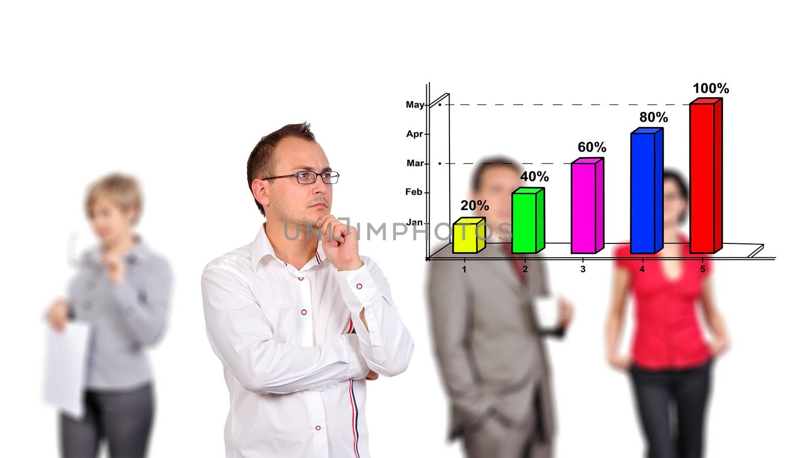 businessman looking at graph showing profit growth
