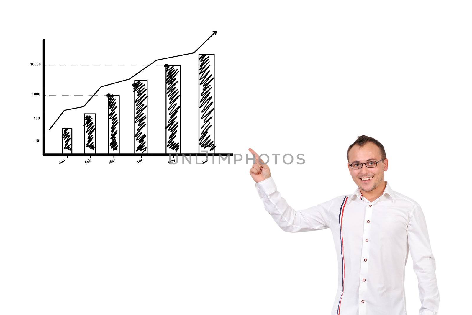 businessman points to chart of profit