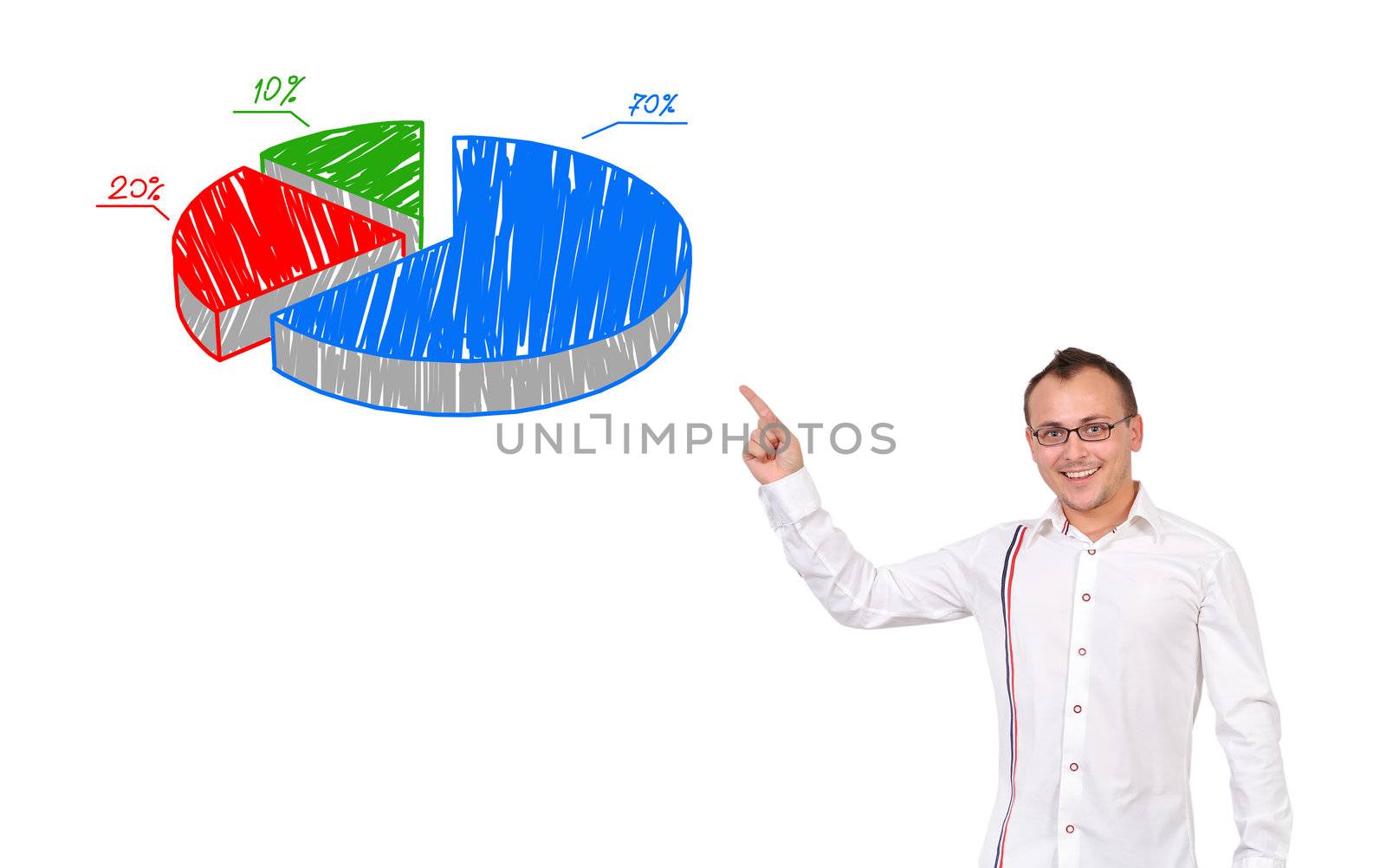 businessman points to chart of profit