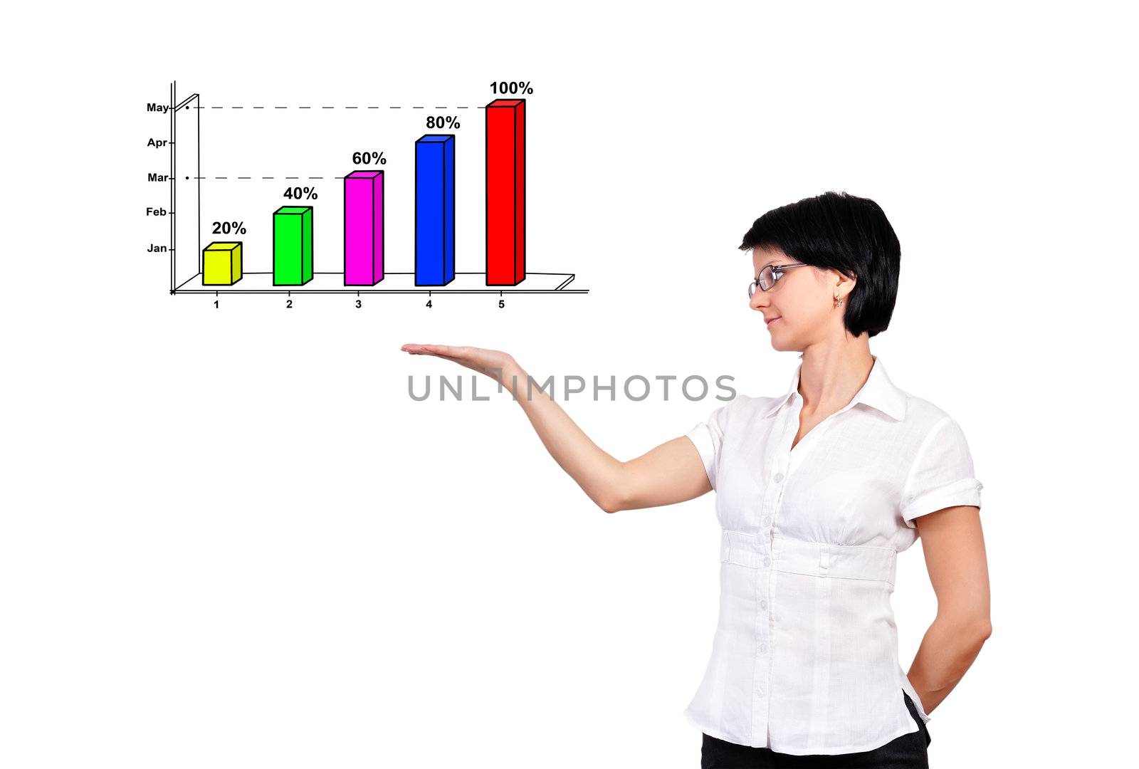 businesswoman and graph by vetkit