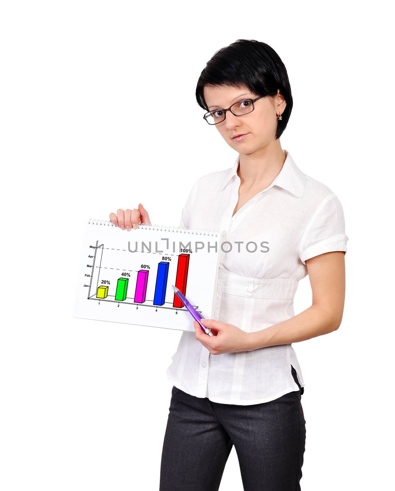 businesswoman holding poster with chart profits