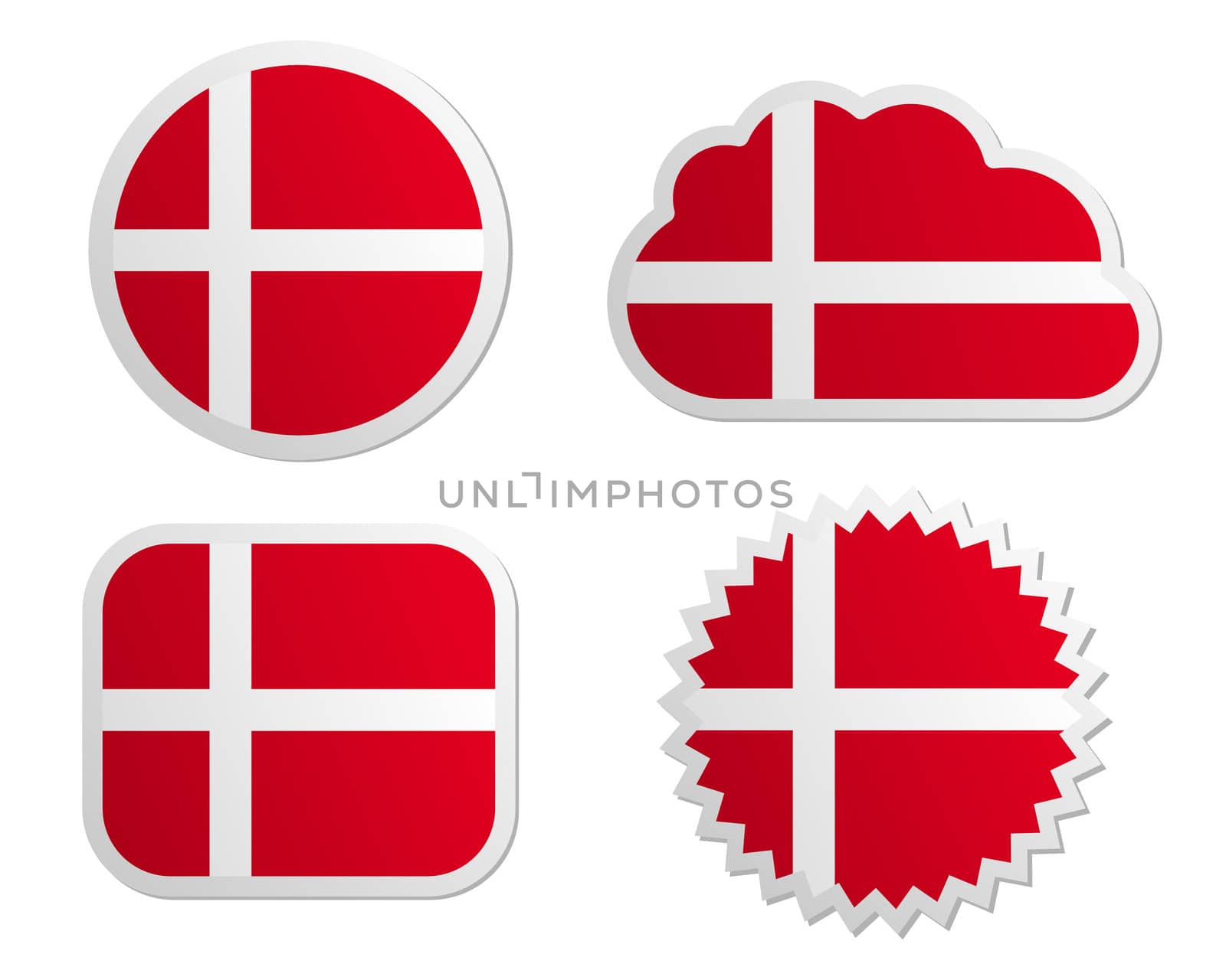 Denmark flag labels