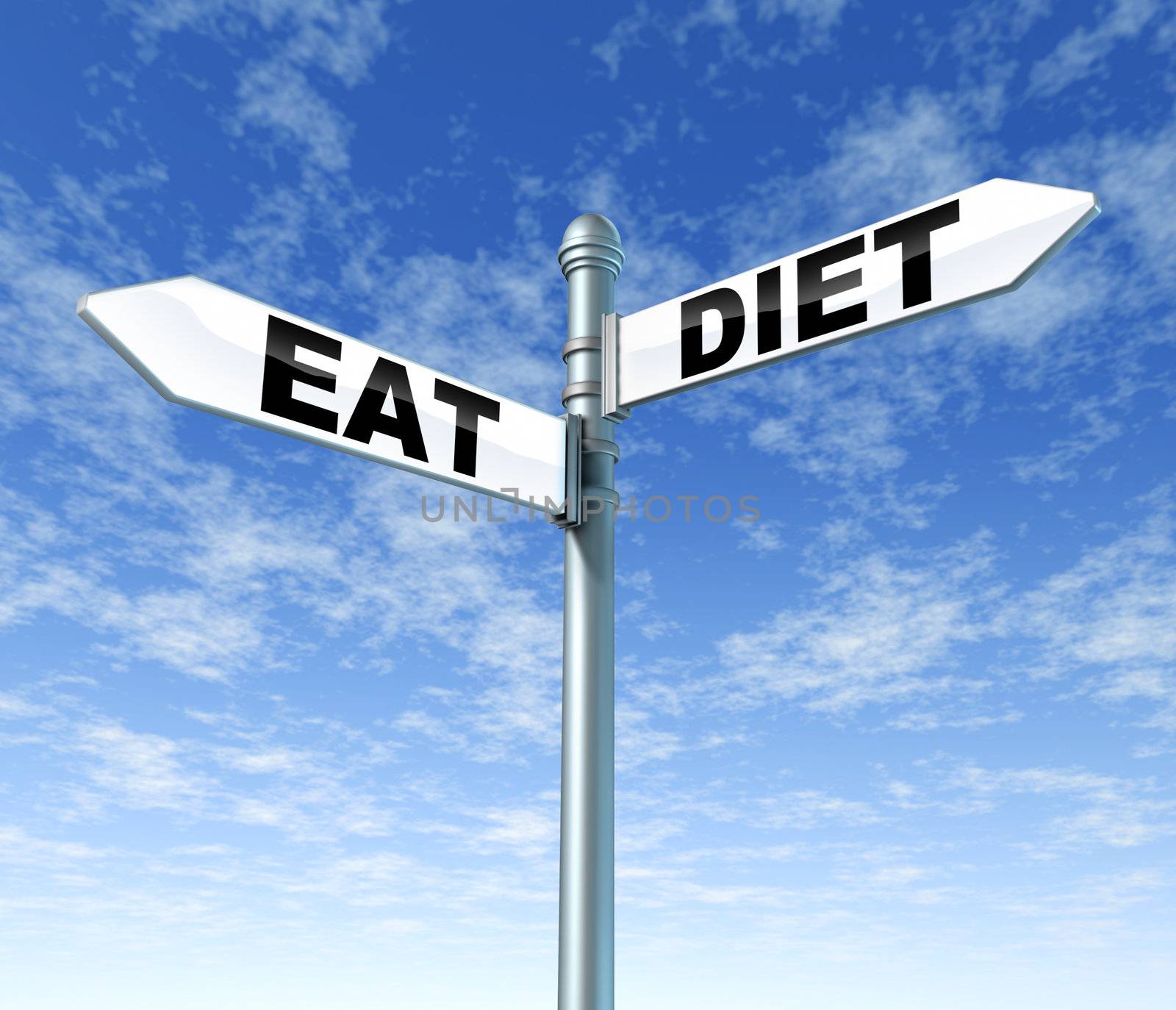 Eat And Diet Street Sign by brightsource
