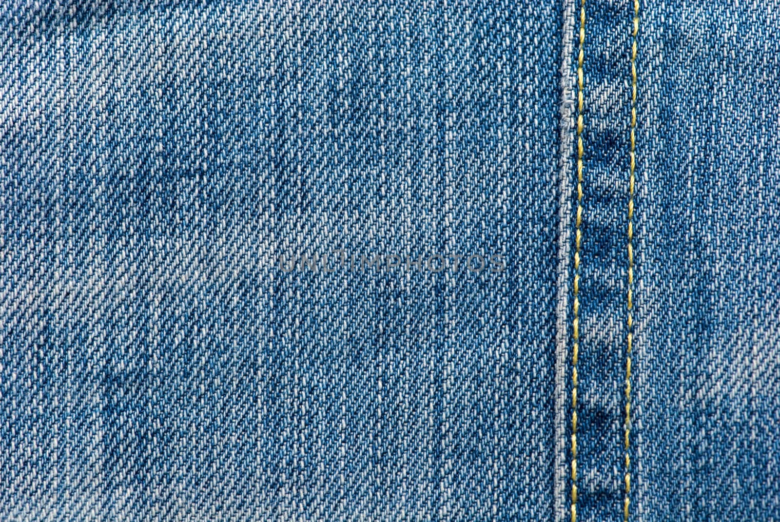 Blue jeans texture