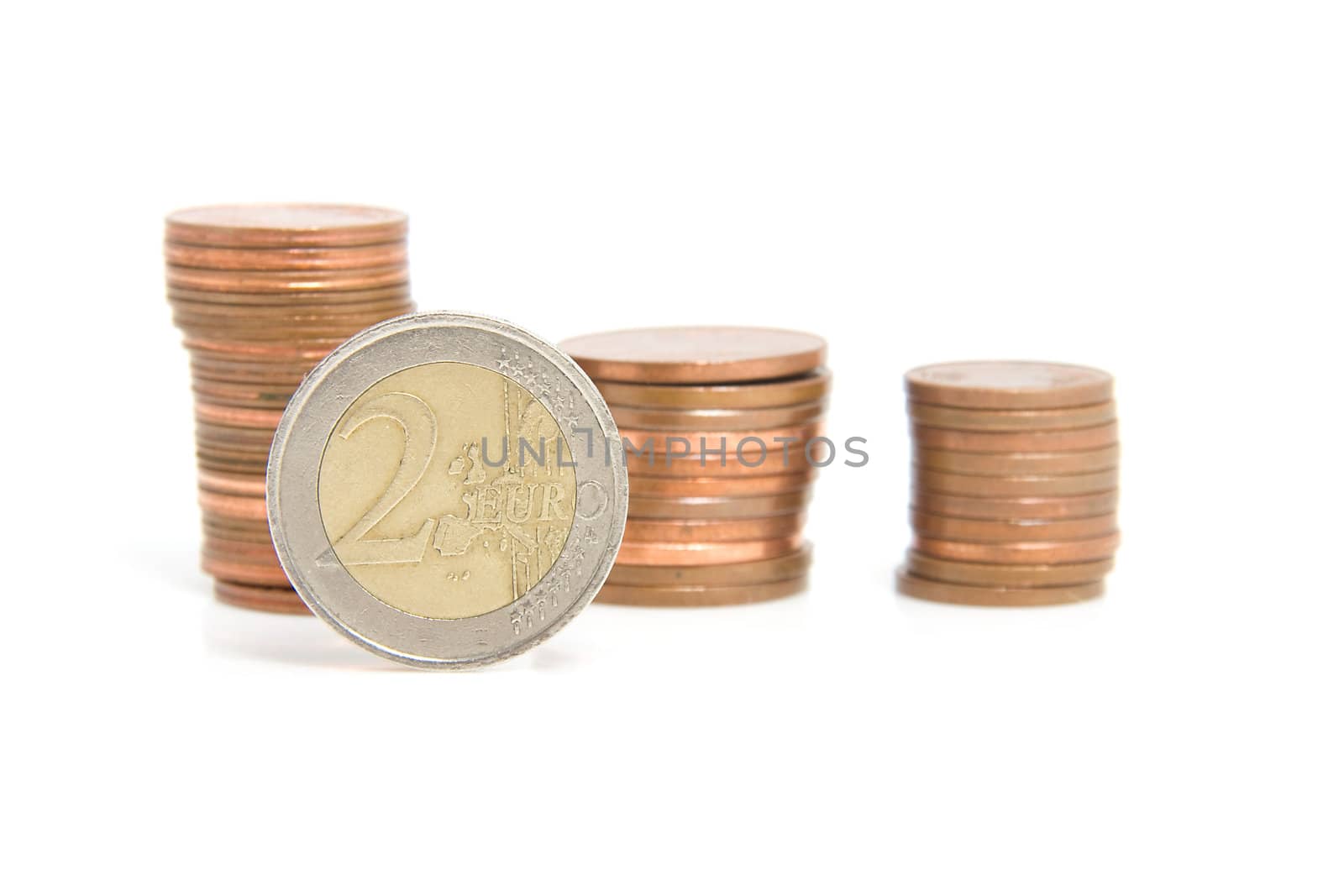 Euro money: stack of coins over white background