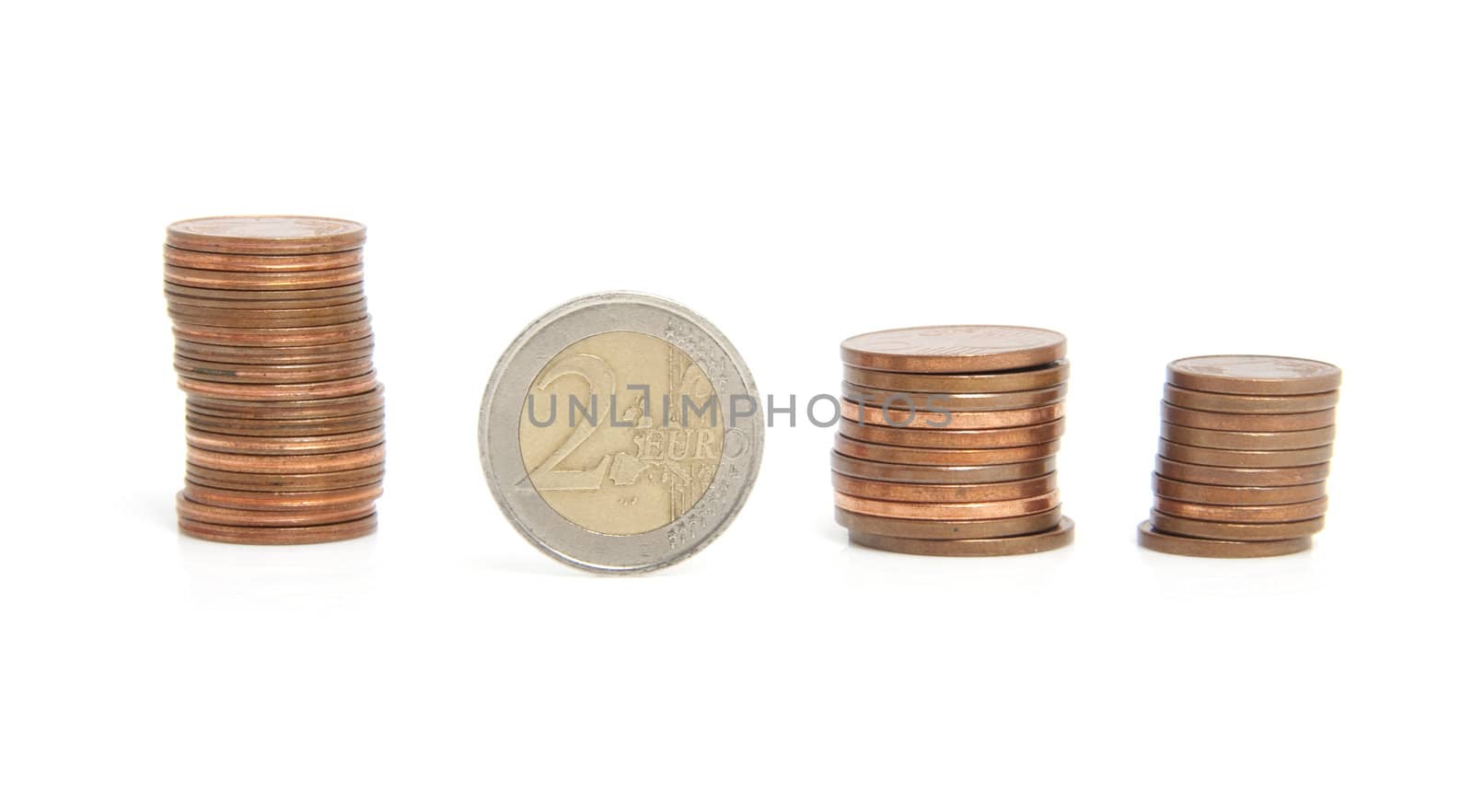 euro money: stack of coins over white background