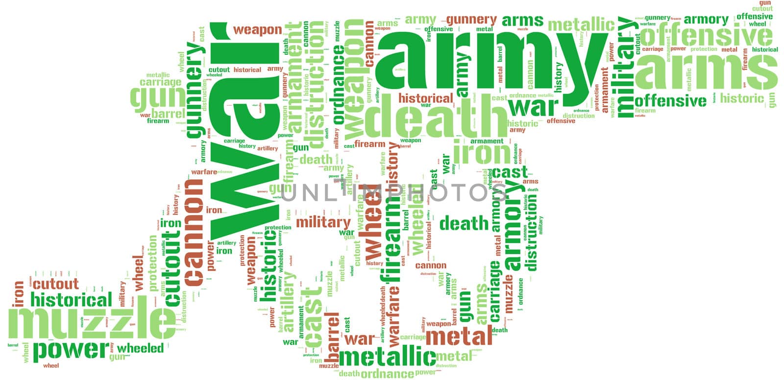 Cannon tag cloud pictogram with green words on a white background