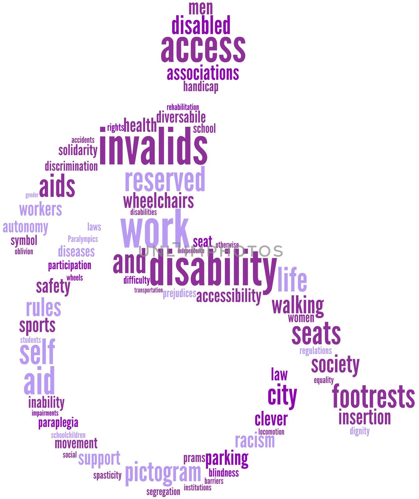 Disability tagcloud sign by lifeinapixel