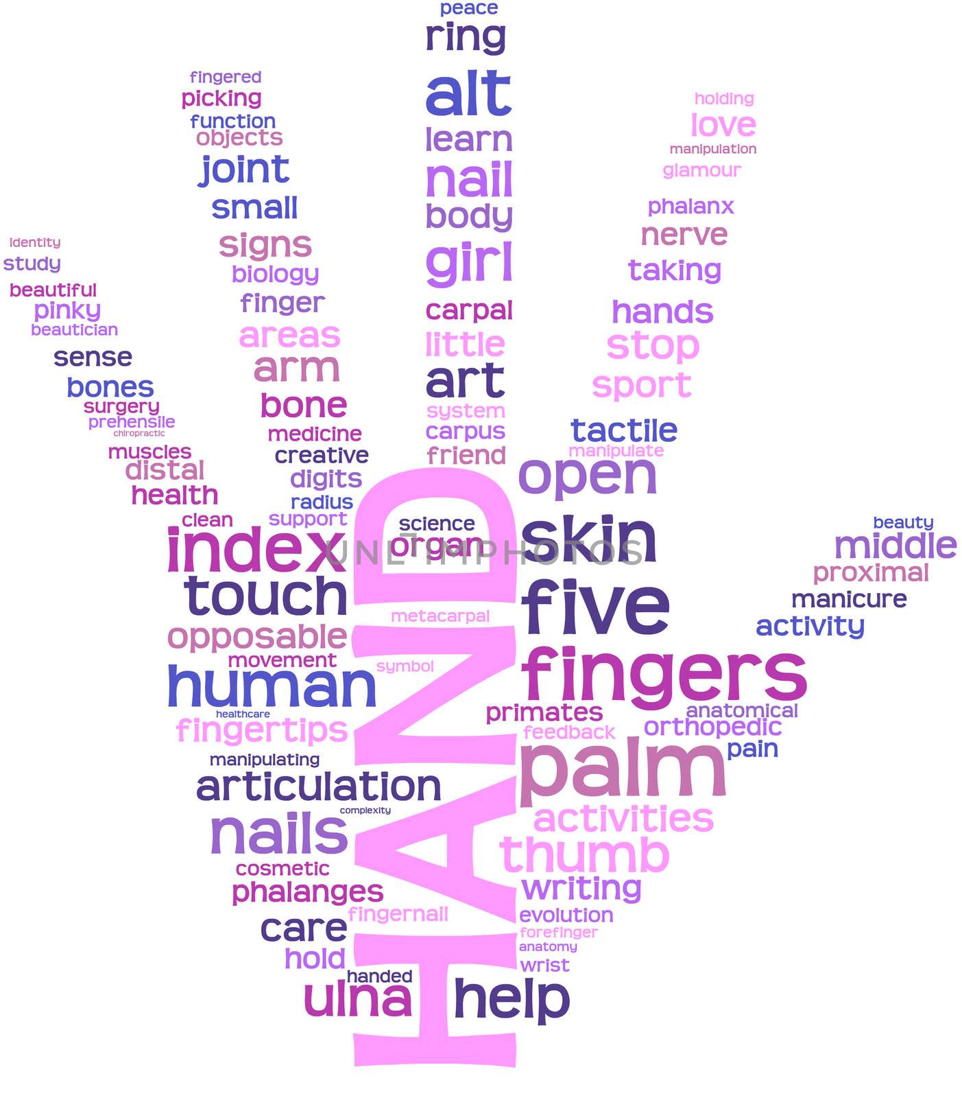 open hand tag cloud illustration