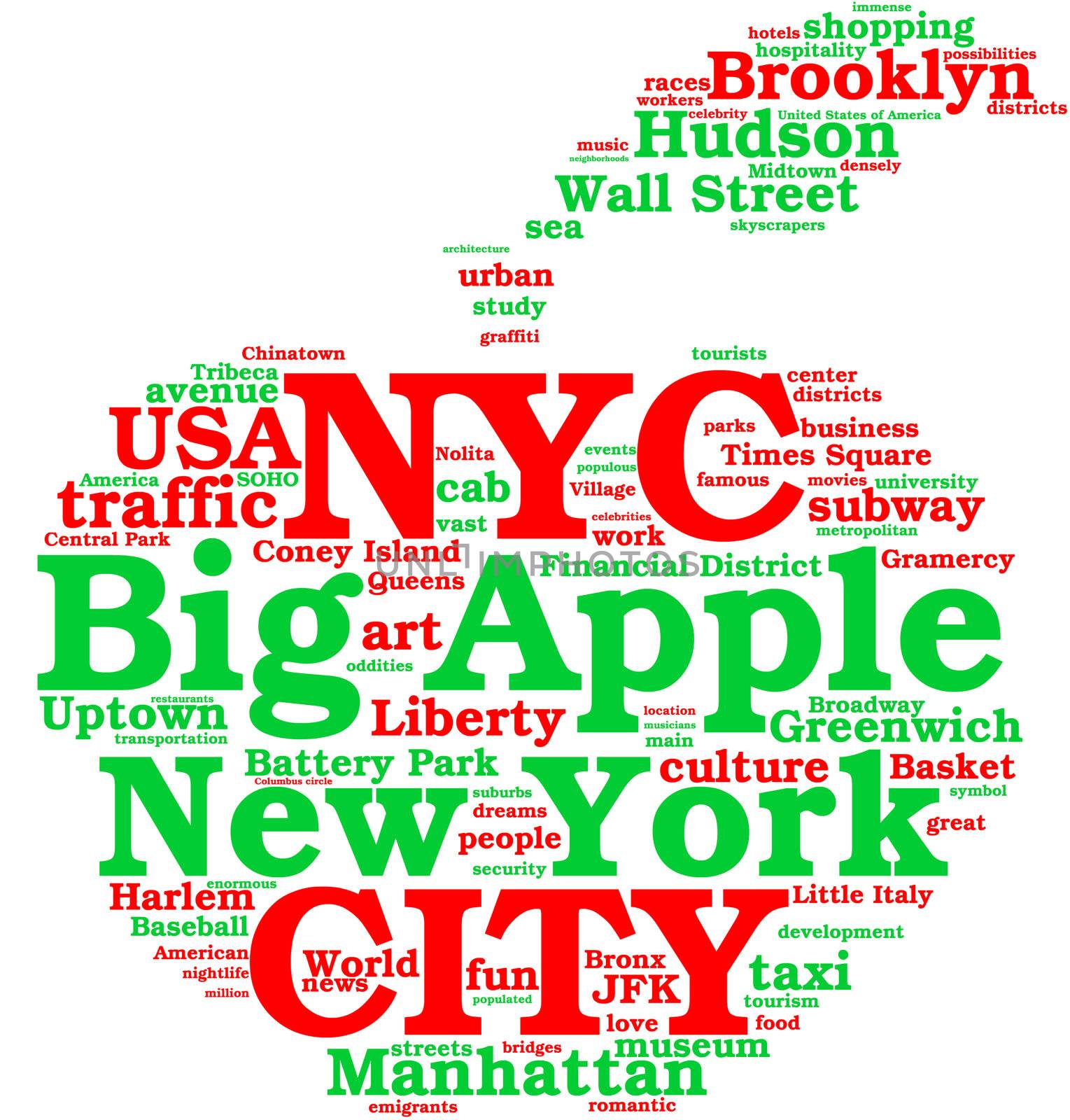 New York city, the big apple tag cloud by lifeinapixel