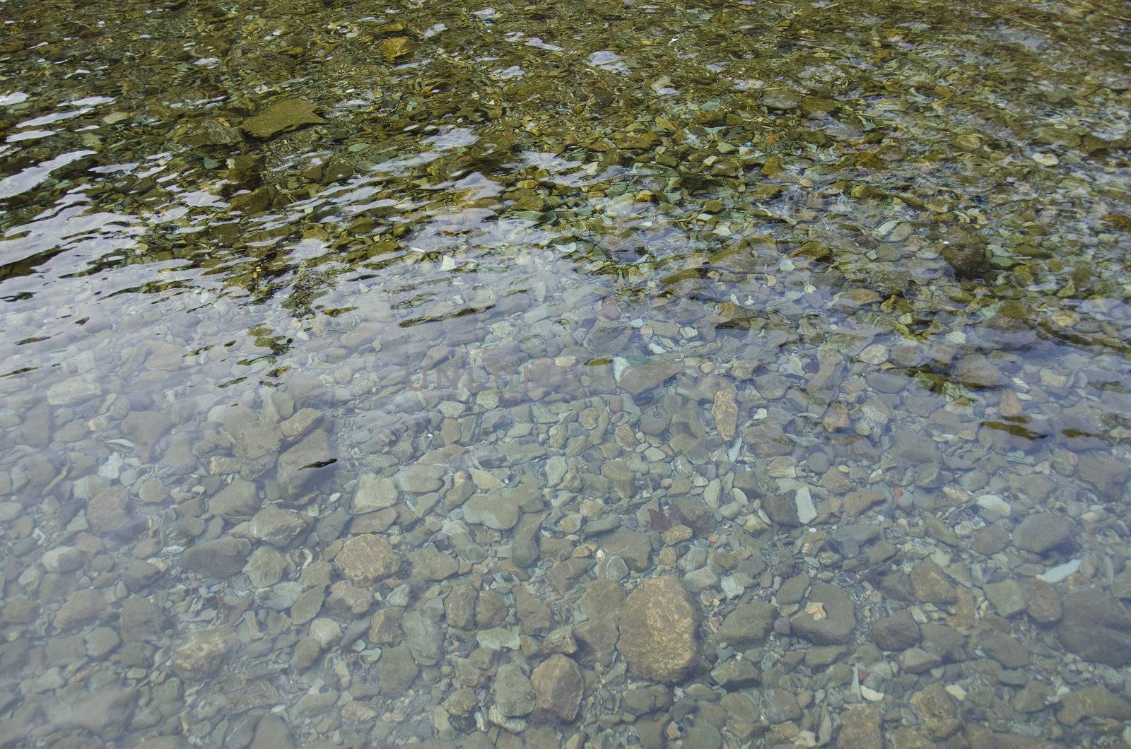 Background of shallow water of a river with gravel on the ground