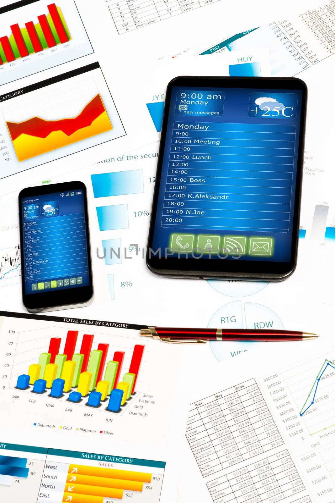 tablet, cell phone and financial documents, still life showing modern technologies in business