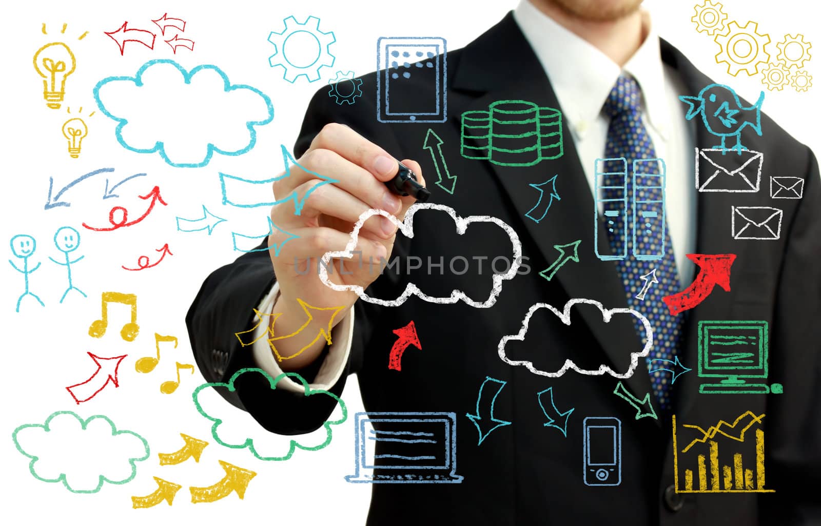 Businessman with hand written cloud computing themed texts and pictures