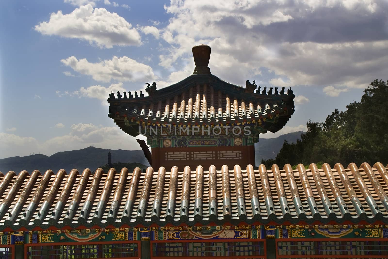 Ornate Gate Wall Longevity Hill Summer Palace Beijing China