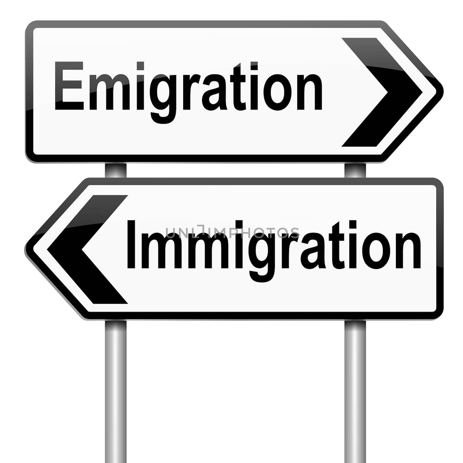 Illustration depicting a roadsign with an emigration or immigration concept. White background.