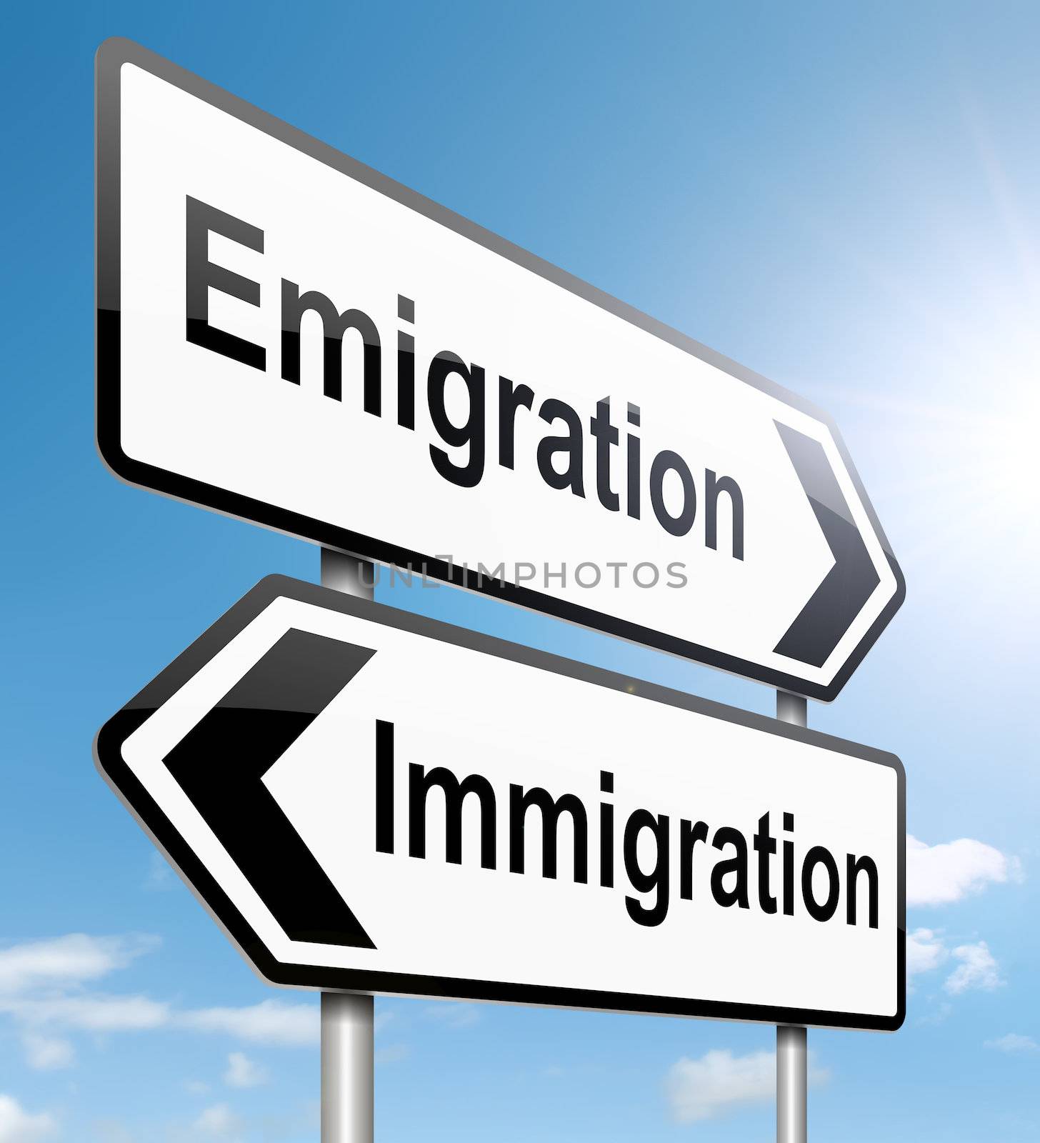 Illustration depicting a roadsign with an emigration or immigration concept. Sky background.