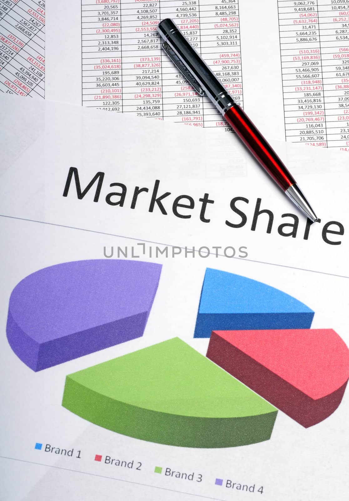 A sales chart showing the market share comparison between brands for marketing analysis