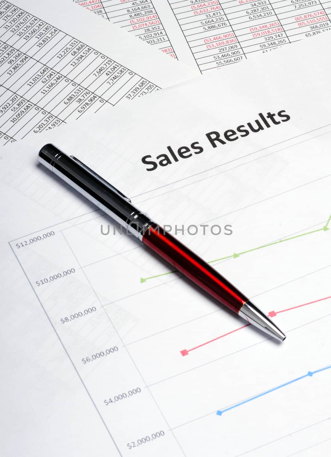 A business sales chart showing the sales results for marketing analysis