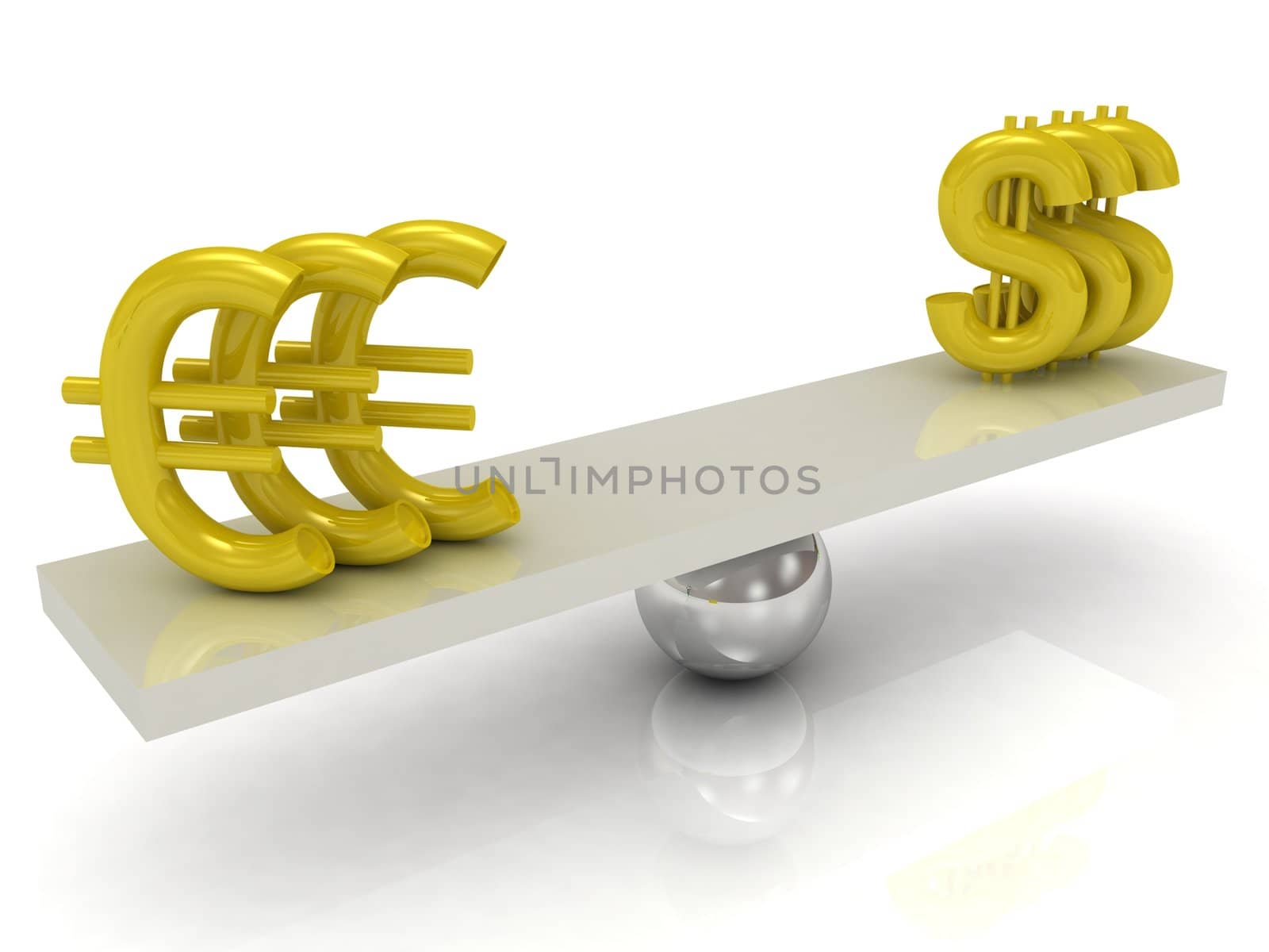 Balance Dollar and Euro on a white background