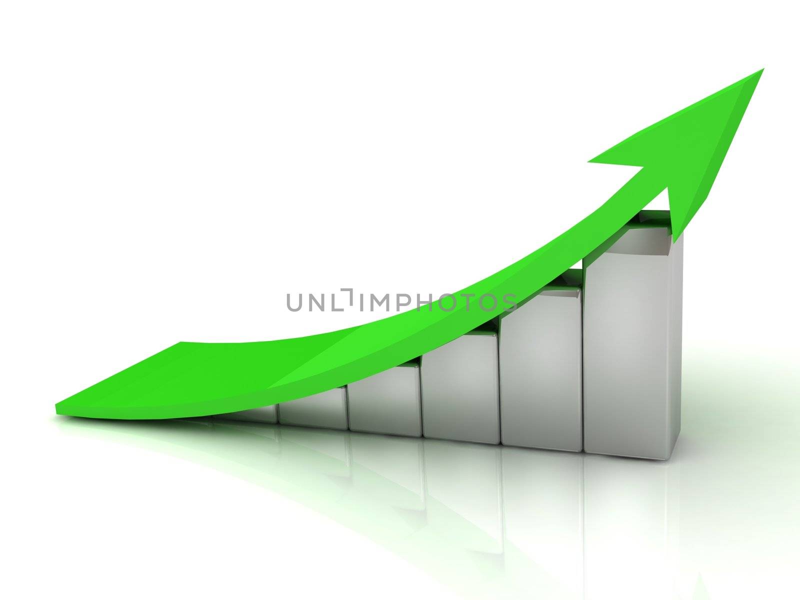 3D Illustration of the Business growth with green arrow on white background