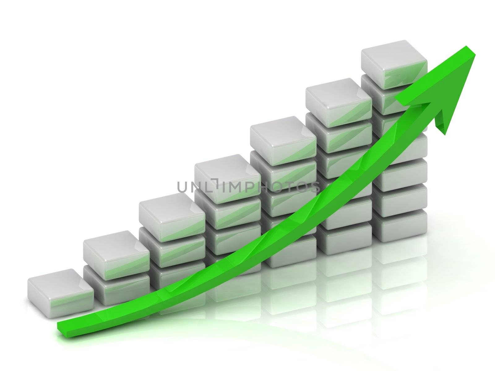 Business growth chart of the white blocks with a green arrow