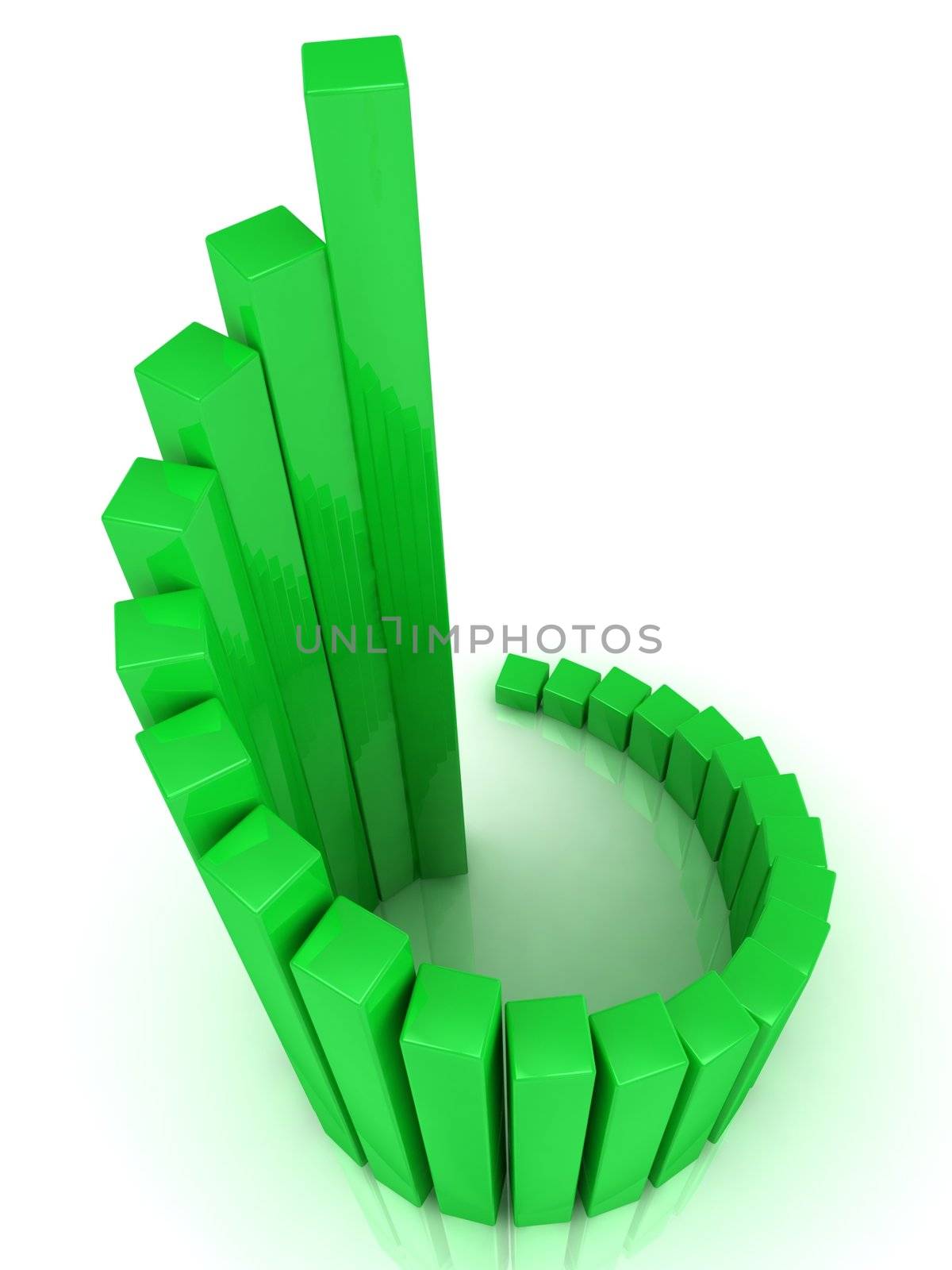 Green circular diagram on white background